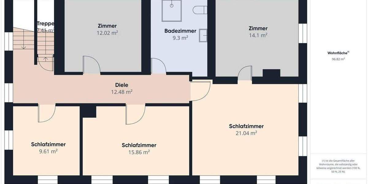 Einfamilienhaus Untermerzbach Recheldorf - 7 Zimmer, 163 m&sup2;, 235.000&euro; | Angebot:25696980