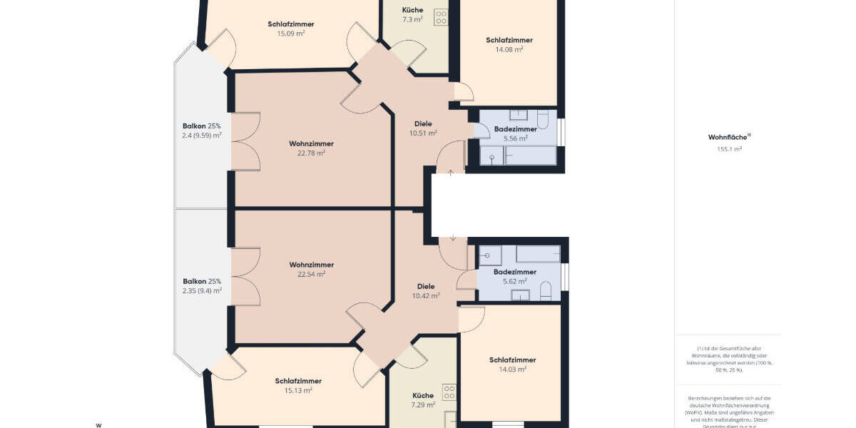 Mehrfamilienhaus, Wohnhaus Mühlendorf Mühlendorf - 1 Zimmer, 541 m&sup2;, 1.500.000&euro; | Angebot:26696161