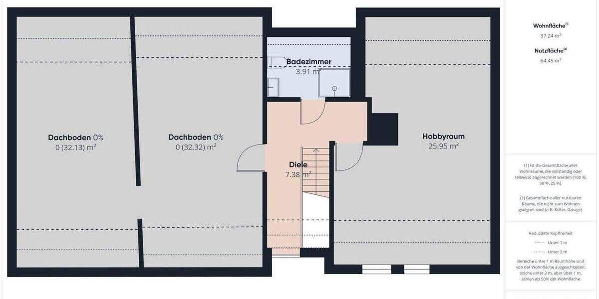 Einfamilienhaus Rentweinsdorf Sendelbach - 8 Zimmer, 268 m&sup2;, 390.000&euro; | Angebot:25696962