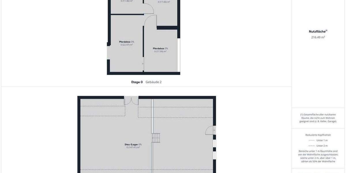 Einfamilienhaus Rattelsdorf Mürsbach - 1 Zimmer, 282 m&sup2;, 420.000&euro; | Angebot:25696983