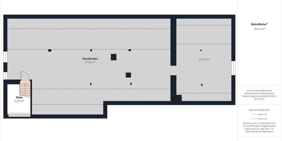 Mehrfamilienhaus, Wohnhaus Stegaurach / Waizendorf Waizendorf - 1 Zimmer, 260 m&sup2;, 740.000&euro; | Angebot:26107443