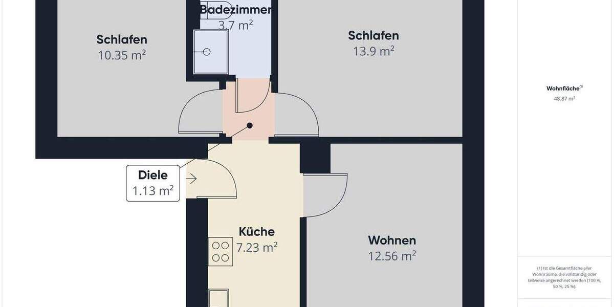 Mehrfamilienhaus, Wohnhaus Bamberg Gärtnerstadt - 2 Zimmer, 524 m&sup2;, 2.300.000&euro; | Angebot:25696963