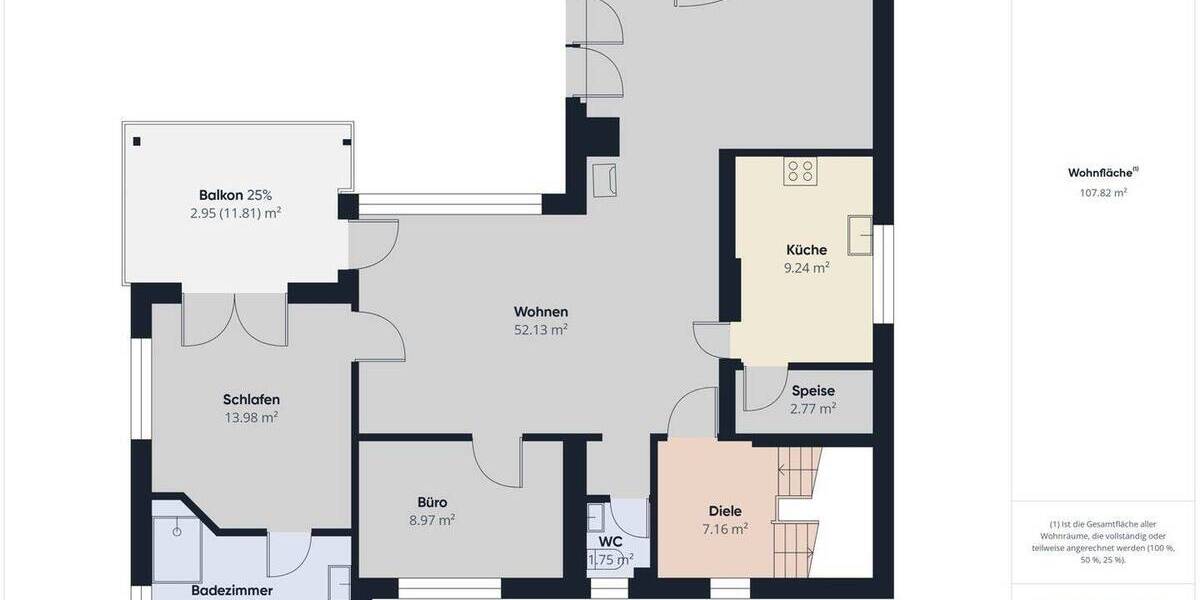 Einfamilienhaus Lohndorf Lohndorf - 7 Zimmer, 257 m&sup2;, 1.185.000&euro; | Angebot:26190360
