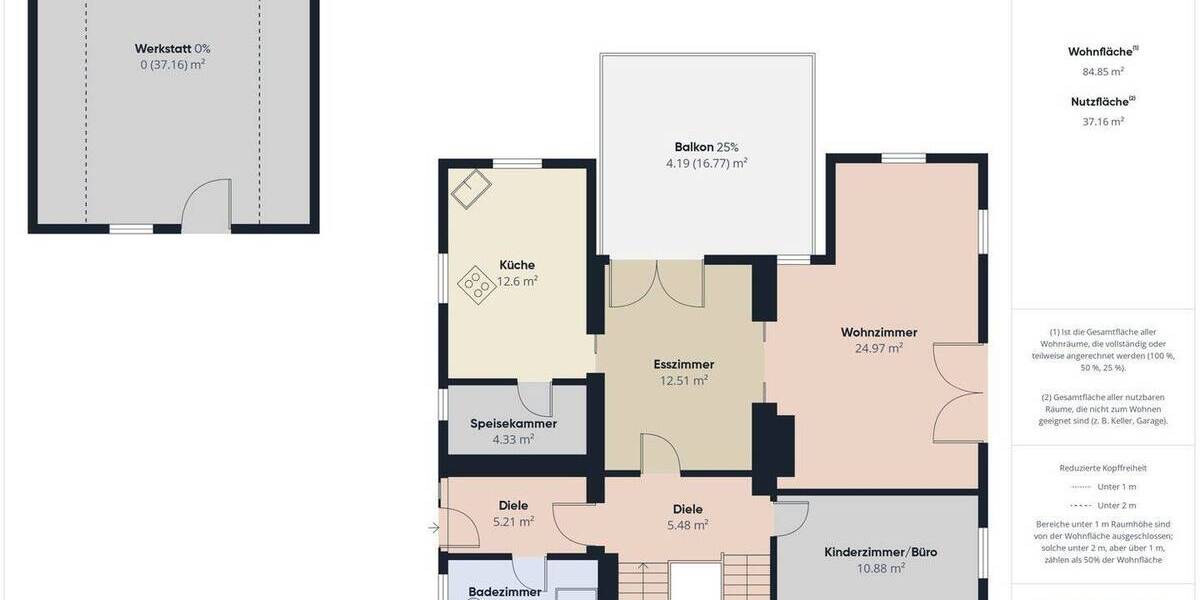 Einfamilienhaus Oberaurach Oberschleichach - 5 Zimmer, 163 m&sup2;, 375.000&euro; | Angebot:26308908