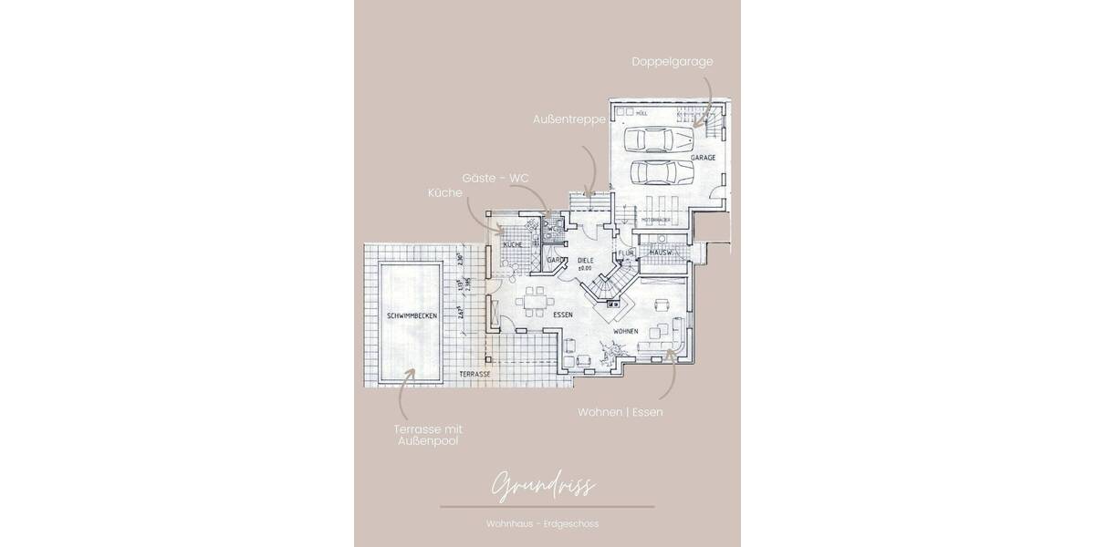 Einfamilienhaus Breitengüßbach Unteroberndorf - 5 Zimmer, 205 m&sup2;, 849.000&euro; | Angebot:25670565