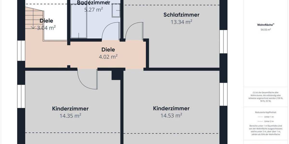 Einfamilienhaus Memmelsdorf Weichendorf - 7 Zimmer, 168 m&sup2;, 195.000&euro; | Angebot:26160399