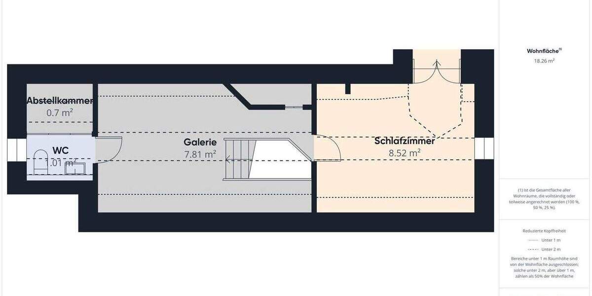 Einfamilienhaus Burgebrach / Ampferbach Ampferbach - 8 Zimmer, 223 m&sup2;, 985.000&euro; | Angebot:25741935