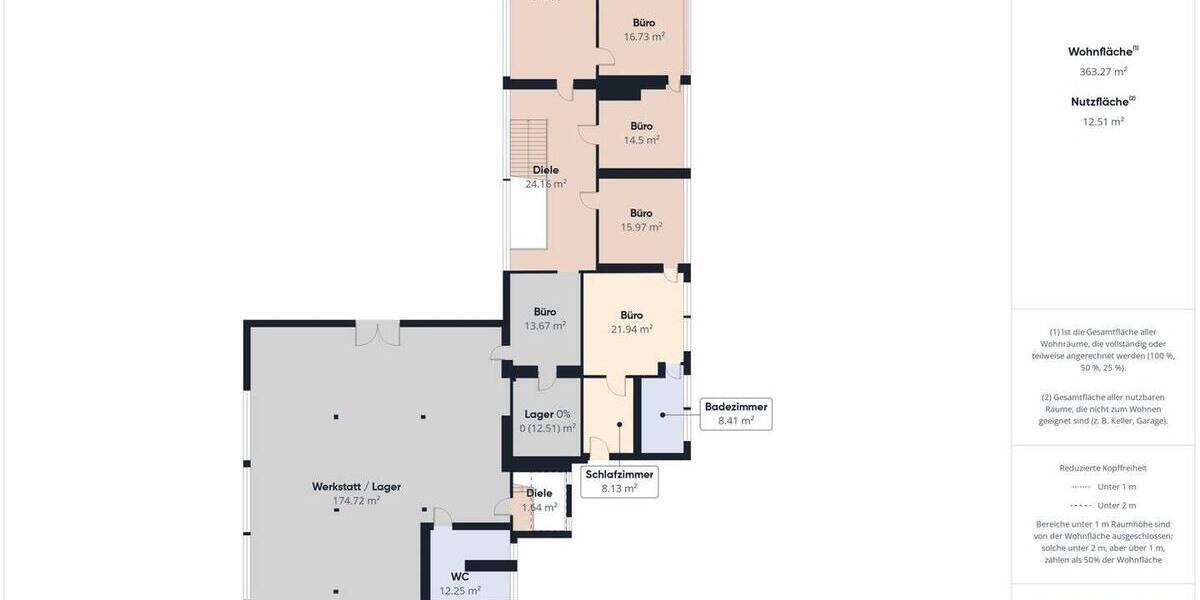 Gewerbeobjekt Burgebrach / Ampferbach Ampferbach - 1 Zimmer, 486 m&sup2;, 820.000&euro; | Angebot:26929883