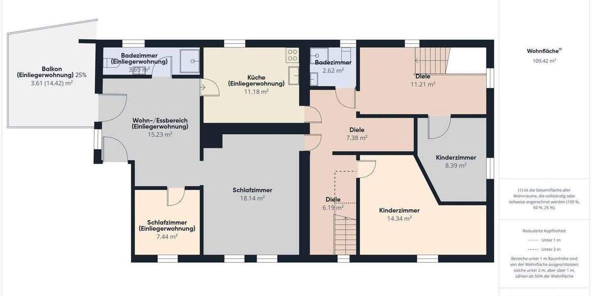Einfamilienhaus Rentweinsdorf Sendelbach - 8 Zimmer, 268 m&sup2;, 390.000&euro; | Angebot:25696962