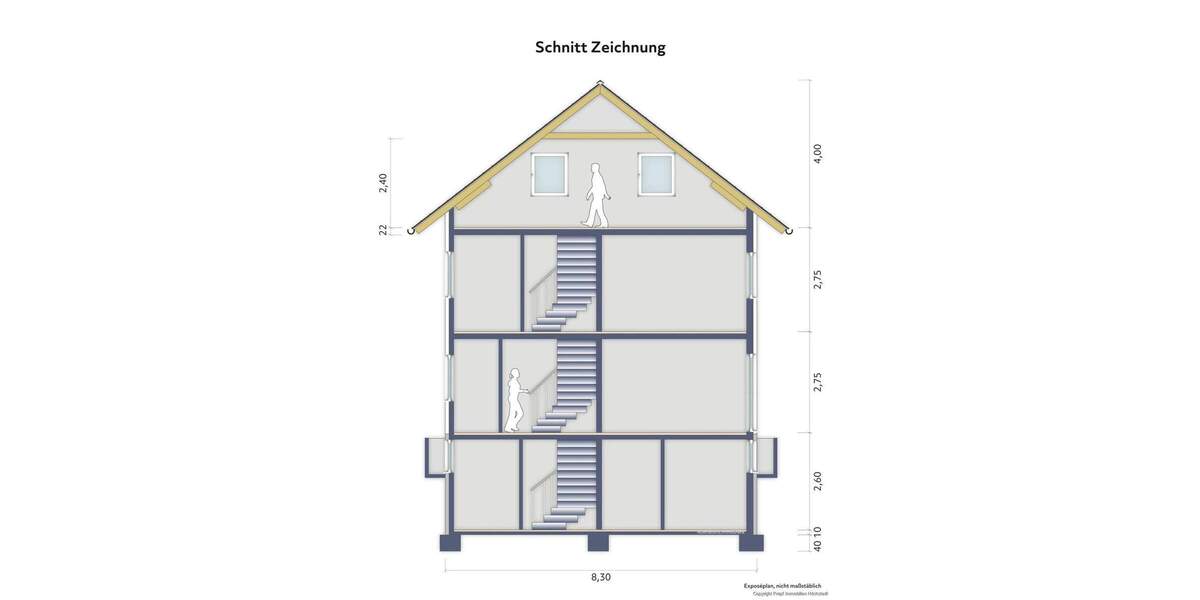 Doppelhaushälfte Höchstadt a.d.Aisch Höchstadt - 5 Zimmer, 117 m&sup2;, 425.000&euro; | Angebot:25696330