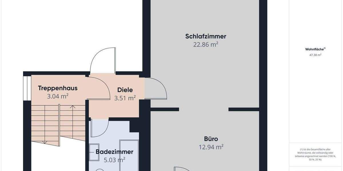 Einfamilienhaus Strullendorf - 4 Zimmer, 127 m&sup2;, 315.000&euro; | Angebot:25696961