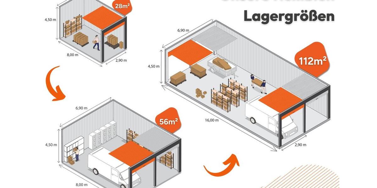 Gewerbeobjekt Hirschaid - 215&euro; | Angebot:26274338