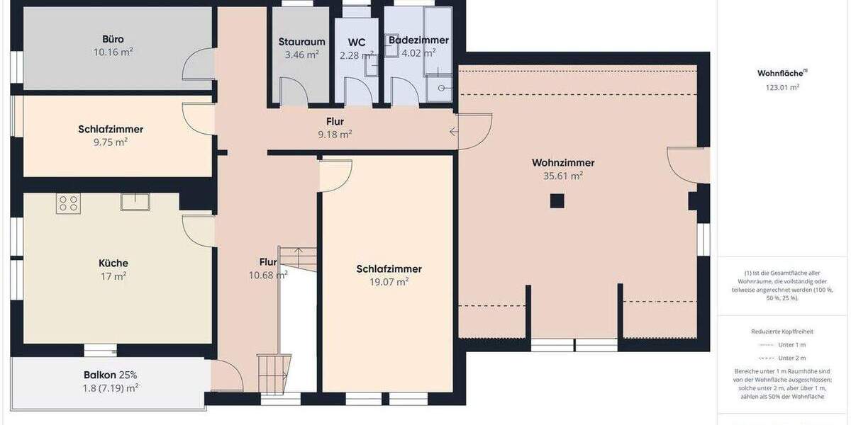 Einfamilienhaus Rattelsdorf Mürsbach - 1 Zimmer, 282 m&sup2;, 420.000&euro; | Angebot:25696983