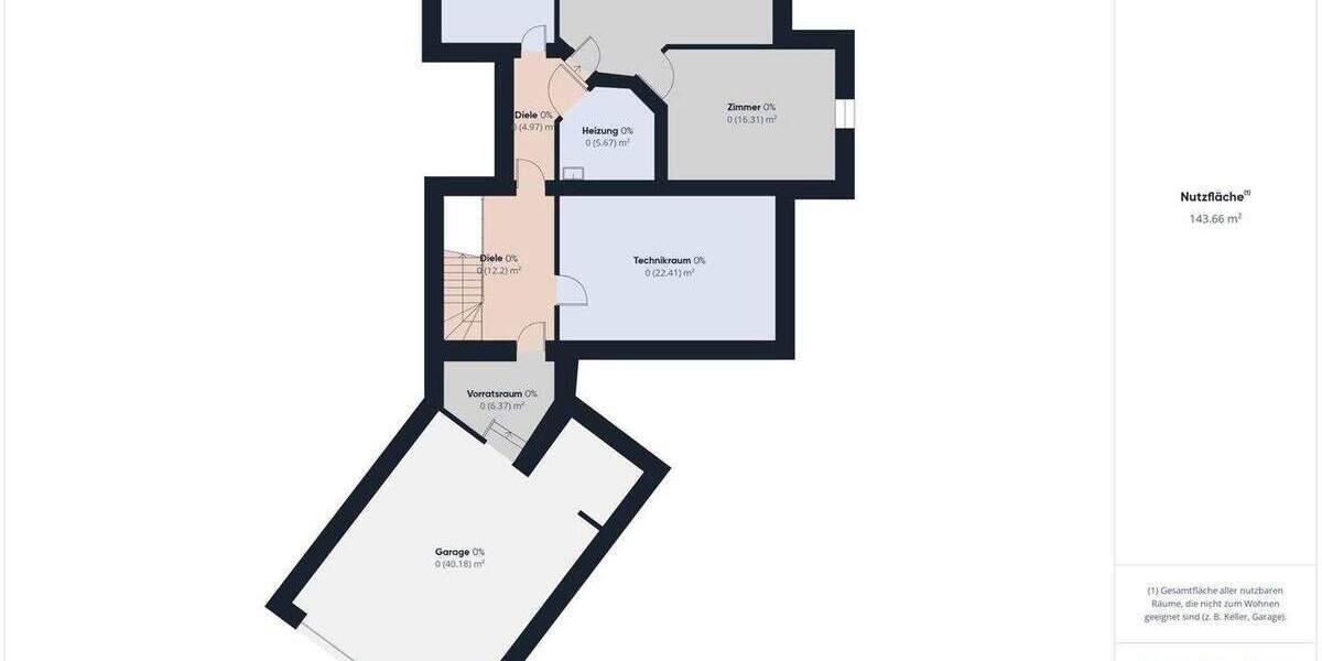 Einfamilienhaus Burgebrach / Ampferbach Ampferbach - 8 Zimmer, 223 m&sup2;, 985.000&euro; | Angebot:25741935