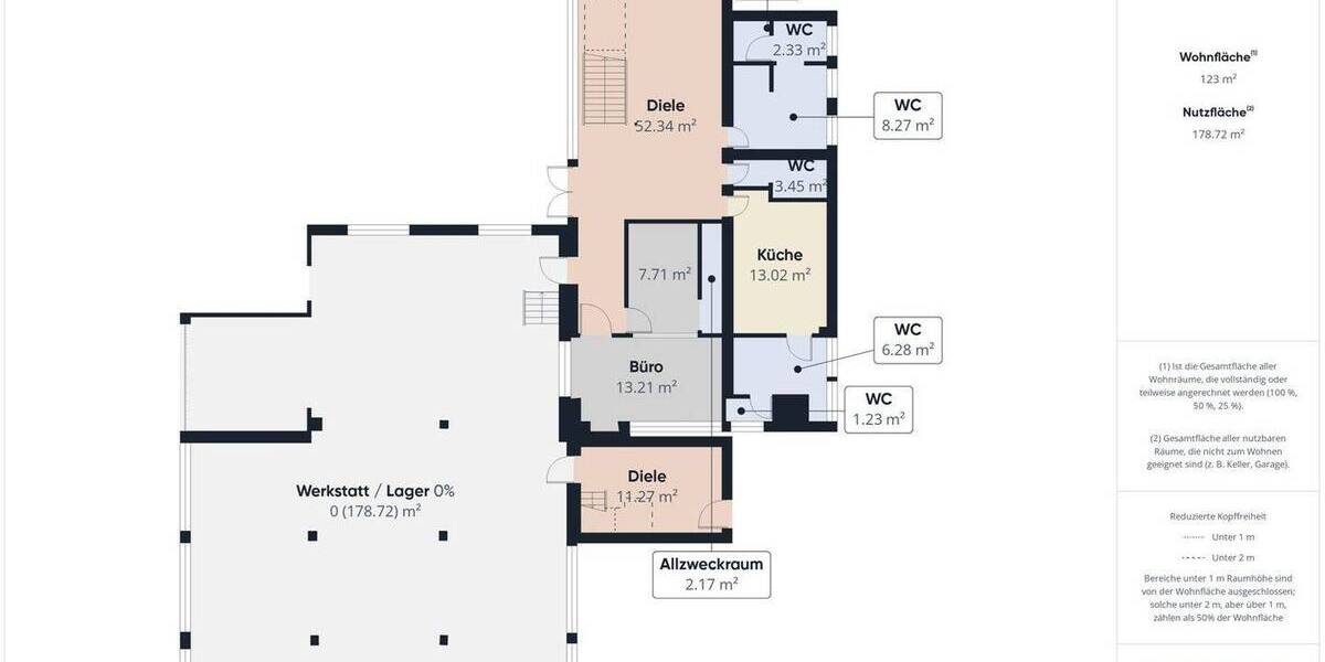 Gewerbeobjekt Burgebrach / Ampferbach Ampferbach - 1 Zimmer, 486 m&sup2;, 820.000&euro; | Angebot:26929883