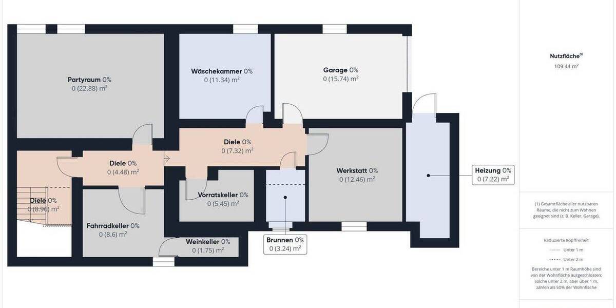 Mehrfamilienhaus, Wohnhaus Stegaurach / Waizendorf Waizendorf - 1 Zimmer, 260 m&sup2;, 740.000&euro; | Angebot:26107443