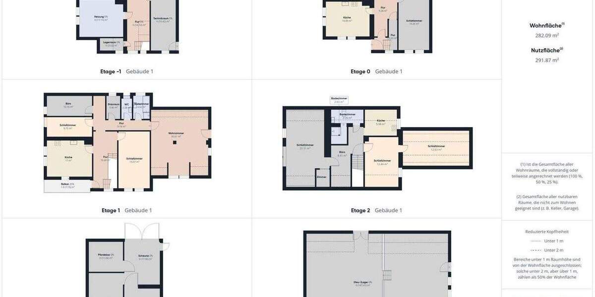 Einfamilienhaus Rattelsdorf Mürsbach - 1 Zimmer, 282 m&sup2;, 420.000&euro; | Angebot:25696983