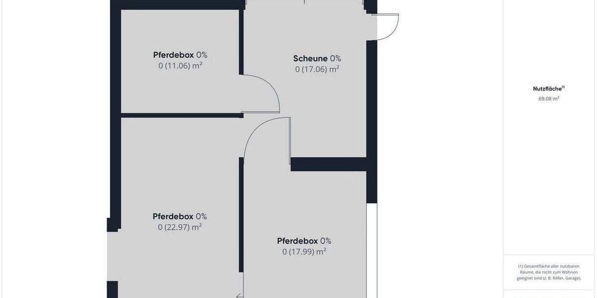 Einfamilienhaus Rattelsdorf Mürsbach - 1 Zimmer, 282 m&sup2;, 420.000&euro; | Angebot:25696983