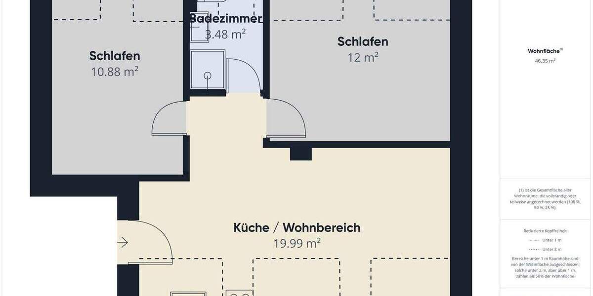 Mehrfamilienhaus, Wohnhaus Bamberg Gärtnerstadt - 2 Zimmer, 524 m&sup2;, 2.300.000&euro; | Angebot:25696963