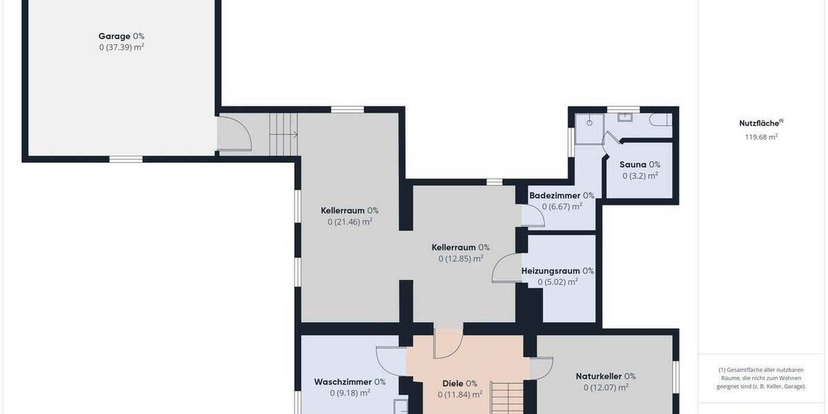 Einfamilienhaus Oberaurach Oberschleichach - 5 Zimmer, 163 m&sup2;, 375.000&euro; | Angebot:26308908