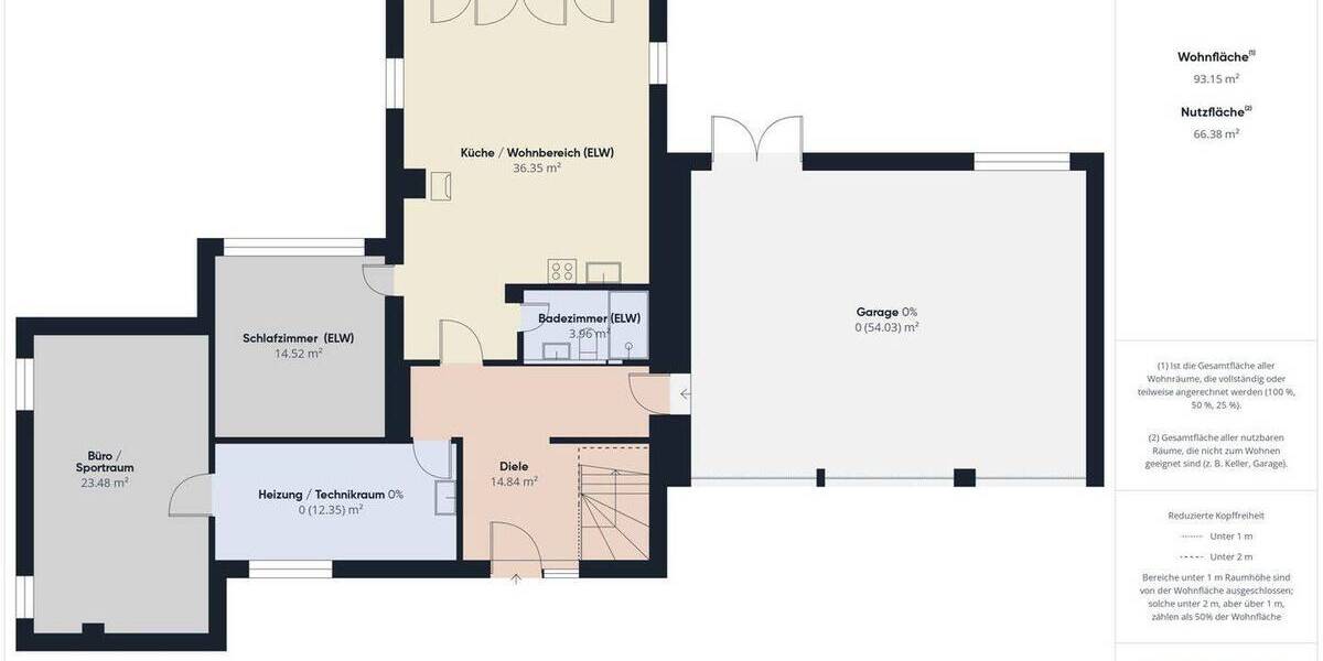 Einfamilienhaus Lohndorf Lohndorf - 7 Zimmer, 257 m&sup2;, 1.185.000&euro; | Angebot:26190360