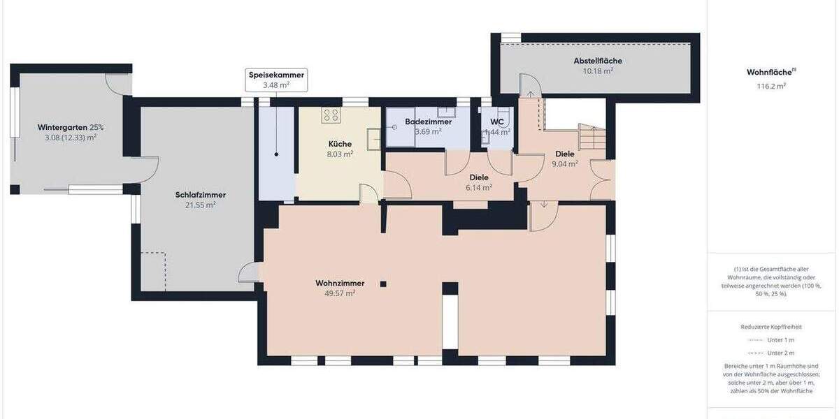 Einfamilienhaus Rentweinsdorf Sendelbach - 8 Zimmer, 268 m&sup2;, 390.000&euro; | Angebot:25696962