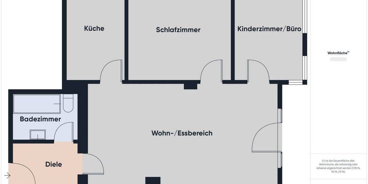 Mehrfamilienhaus, Wohnhaus Hirschaid - 1.650.000&euro; | Angebot:26160396