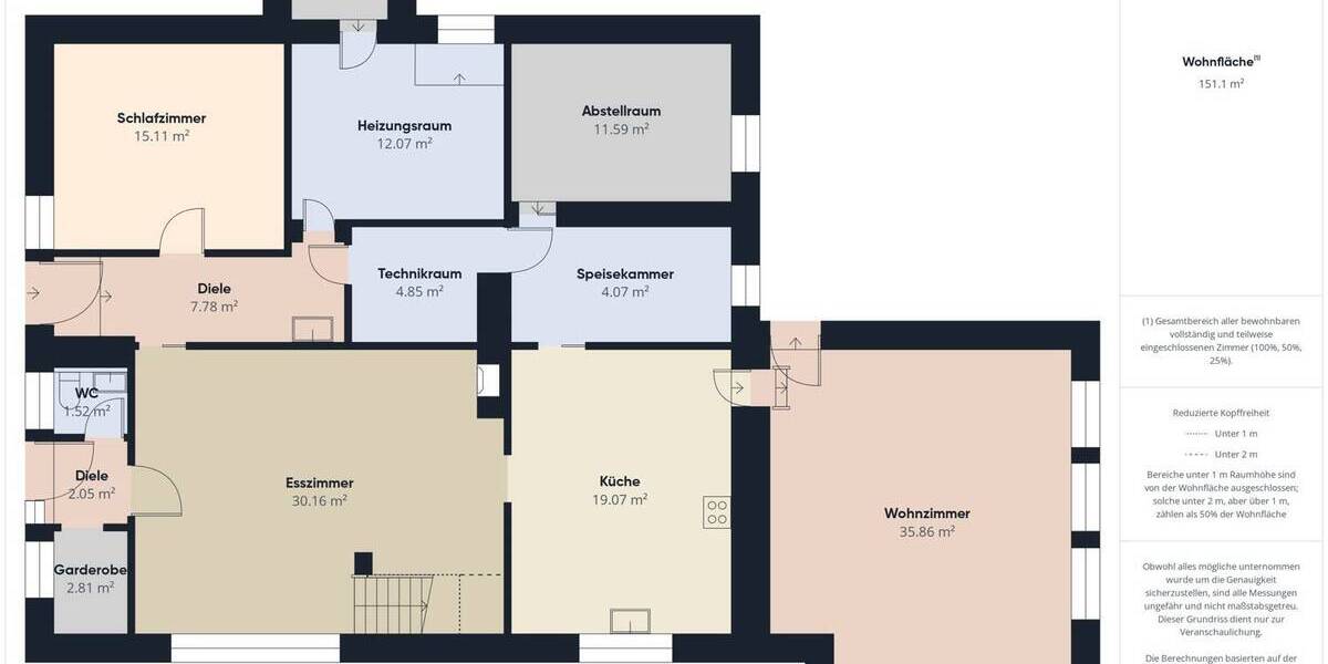 Einfamilienhaus Rentweinsdorf - 7 Zimmer, 218 m&sup2;, 495.000&euro; | Angebot:25696959