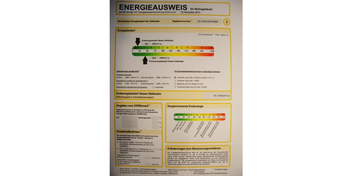 Etagenwohnung Scheßlitz - 5 Zimmer, 140 m&sup2;, 600&euro; | Angebot:26700355