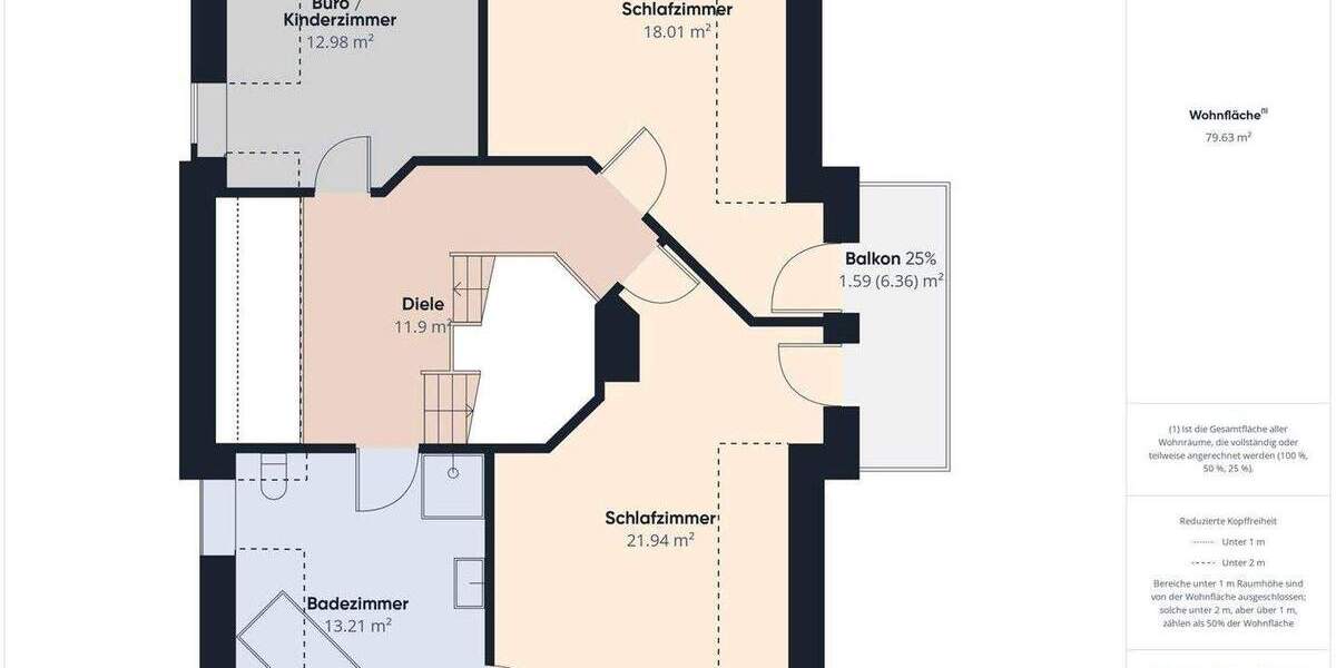 Einfamilienhaus Burgebrach / Ampferbach Ampferbach - 8 Zimmer, 223 m&sup2;, 985.000&euro; | Angebot:25741935