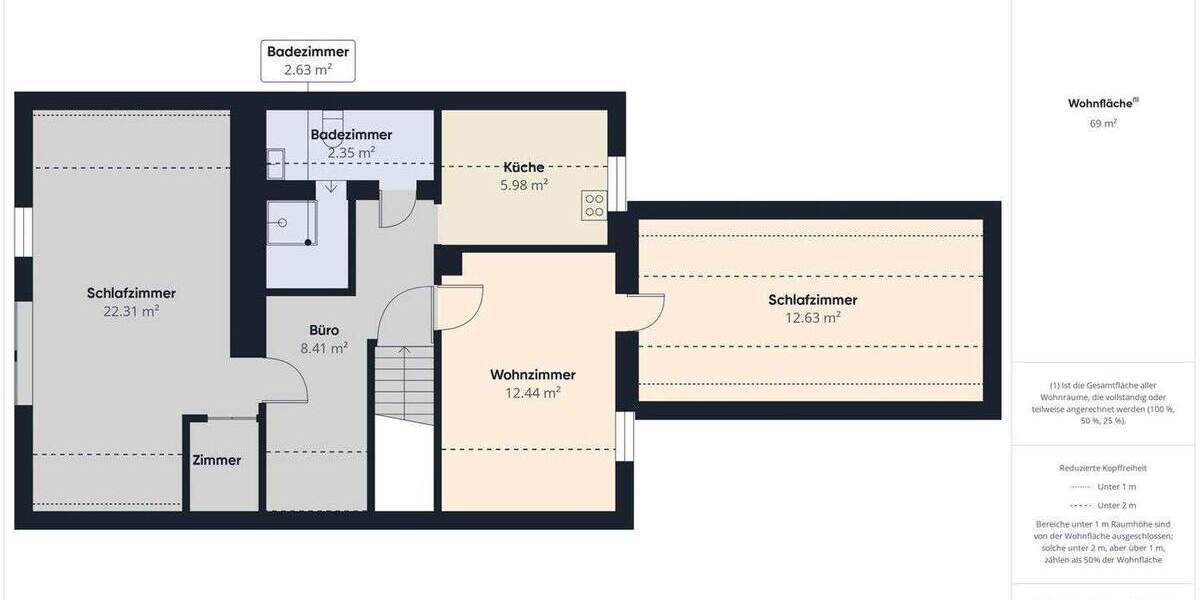 Einfamilienhaus Rattelsdorf Mürsbach - 1 Zimmer, 282 m&sup2;, 420.000&euro; | Angebot:25696983