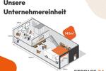 Gewerbeobjekt Hirschaid - 1.190&euro; | Angebot:26274339