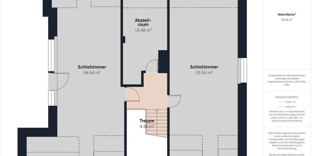 Einfamilienhaus Rentweinsdorf - 7 Zimmer, 218 m&sup2;, 495.000&euro; | Angebot:25696959