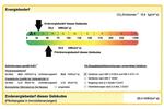4 Zi. Erdgeschoss Wohnung mit Garten und 2 Stellplätzen - Etagenwohnung Höchstadt | Angebot:26802455