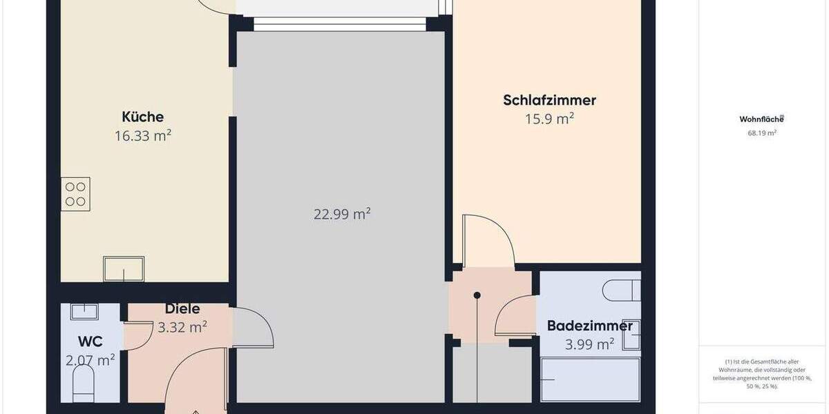 Etagenwohnung Bamberg Gereuth - 2 Zimmer, 71 m&sup2;, 349.000&euro; | Angebot:25741933