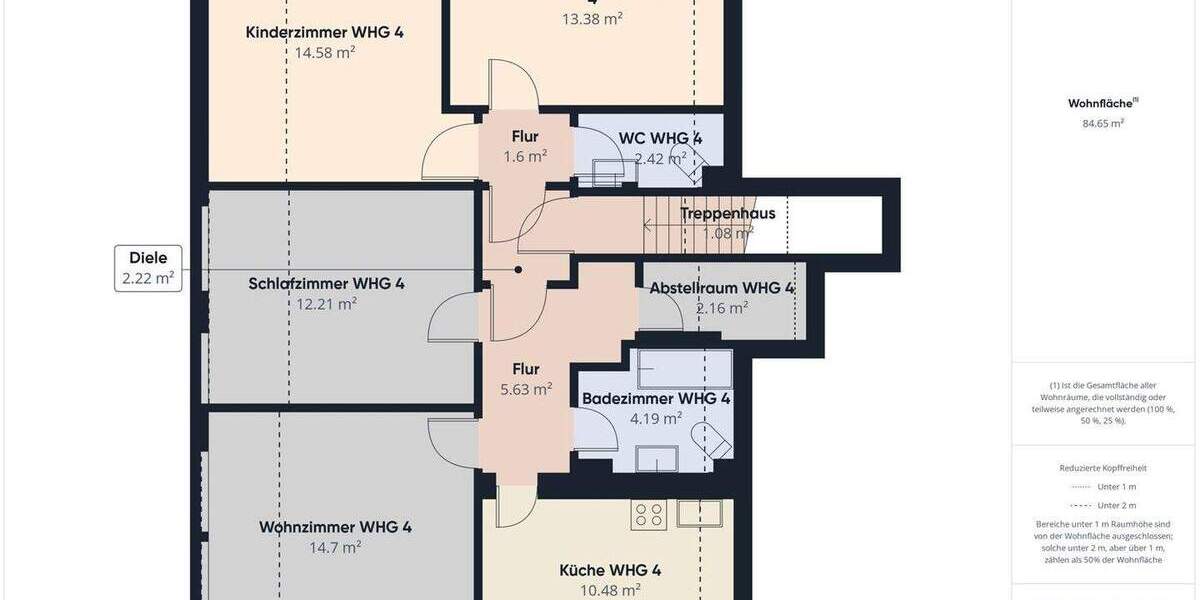Mehrfamilienhaus, Wohnhaus Ebern - 1 Zimmer, 274 m&sup2;, 620.000&euro; | Angebot:25696976