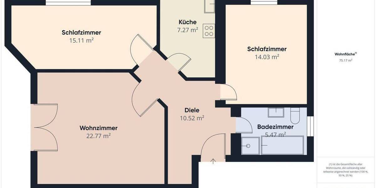 Mehrfamilienhaus, Wohnhaus Mühlendorf Mühlendorf - 1 Zimmer, 541 m&sup2;, 1.500.000&euro; | Angebot:26696161
