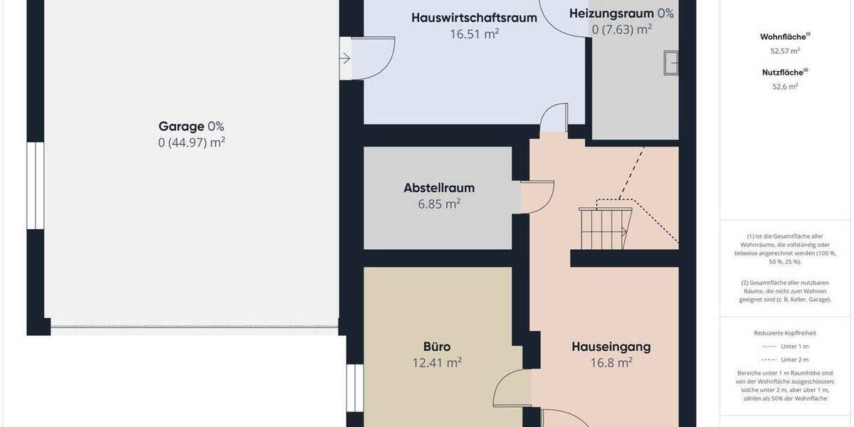 Doppelhaushälfte Eltmann - 5 Zimmer, 179 m&sup2;, 845.000&euro; | Angebot:26572455