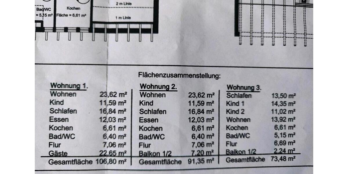 Mehrfamilienhaus, Wohnhaus Gundelsheim - 10 Zimmer, 272 m&sup2;, 880.000&euro; | Angebot:25936220