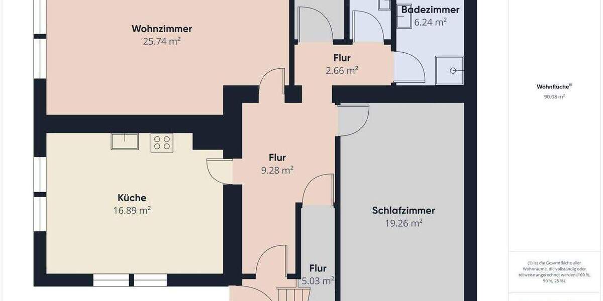 Einfamilienhaus Rattelsdorf Mürsbach - 1 Zimmer, 282 m&sup2;, 420.000&euro; | Angebot:25696983