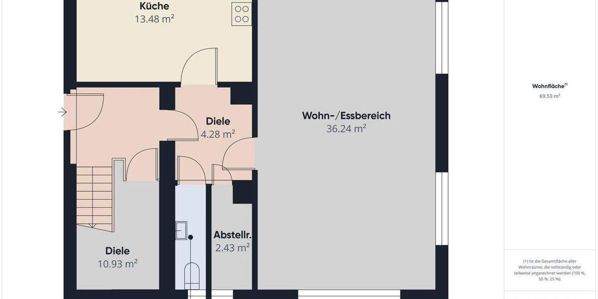 Einfamilienhaus Strullendorf - 4 Zimmer, 127 m&sup2;, 295.000&euro; | Angebot:25696961