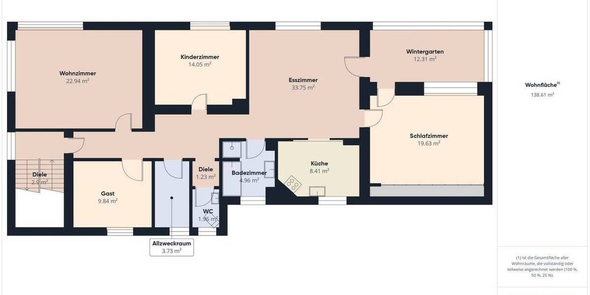 Mehrfamilienhaus, Wohnhaus Stegaurach / Waizendorf Waizendorf - 1 Zimmer, 260 m&sup2;, 740.000&euro; | Angebot:26107443