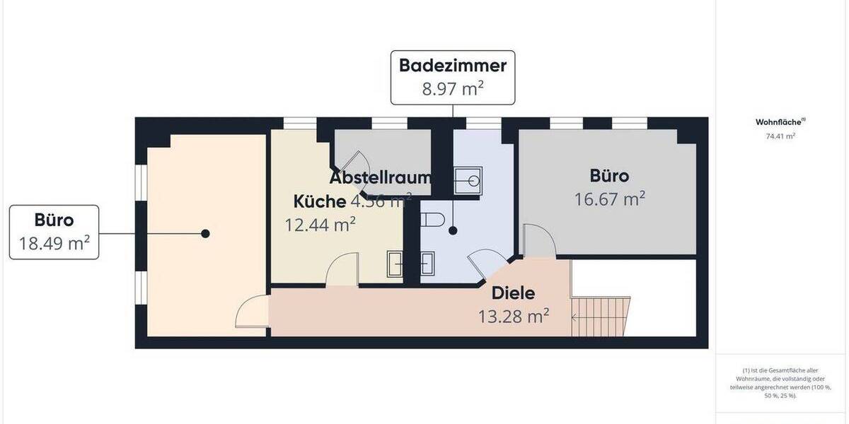 Gewerbeobjekt Burgebrach / Ampferbach Ampferbach - 1 Zimmer, 486 m&sup2;, 820.000&euro; | Angebot:26929883