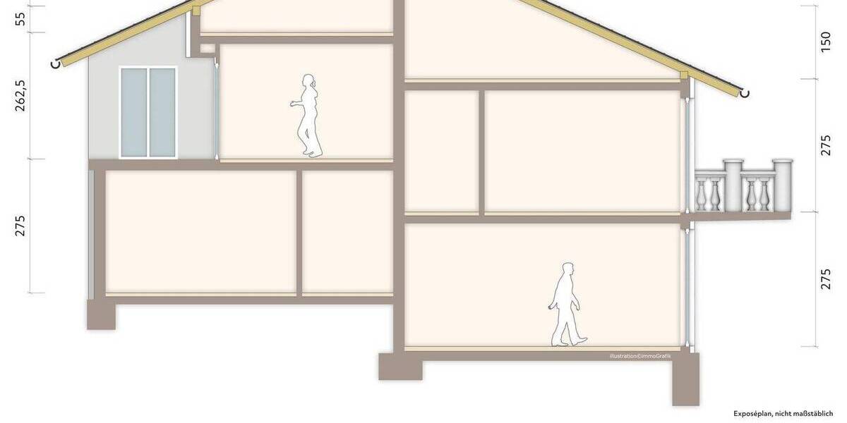 Einfamilienhaus Ebelsbach - 8 Zimmer, 225 m&sup2;, 329.000&euro; | Angebot:25686731