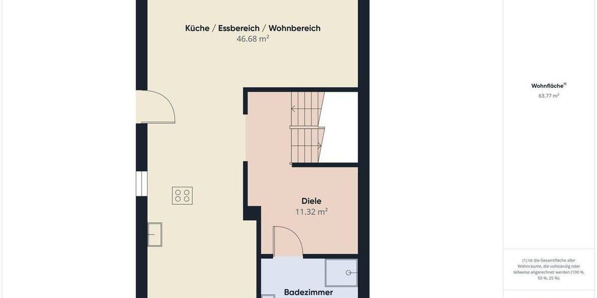 Doppelhaushälfte Eltmann - 5 Zimmer, 179 m&sup2;, 845.000&euro; | Angebot:26572455