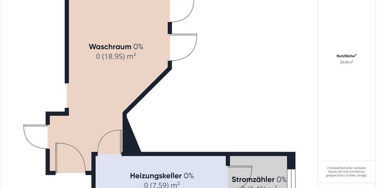 Mehrfamilienhaus, Wohnhaus Mühlendorf Mühlendorf - 1 Zimmer, 541 m&sup2;, 1.500.000&euro; | Angebot:26696161