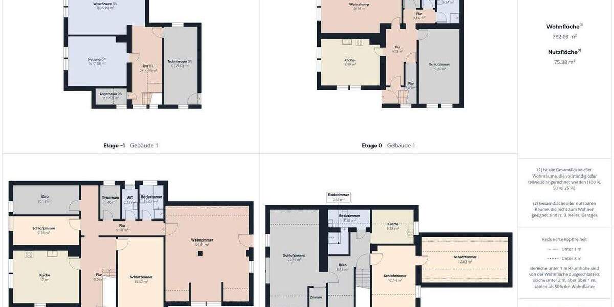 Einfamilienhaus Rattelsdorf Mürsbach - 1 Zimmer, 282 m&sup2;, 420.000&euro; | Angebot:25696983